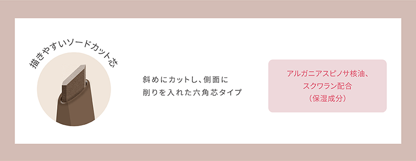 ラブ・ライナー シグネチャーフィットペンシル 限定カラー スペック