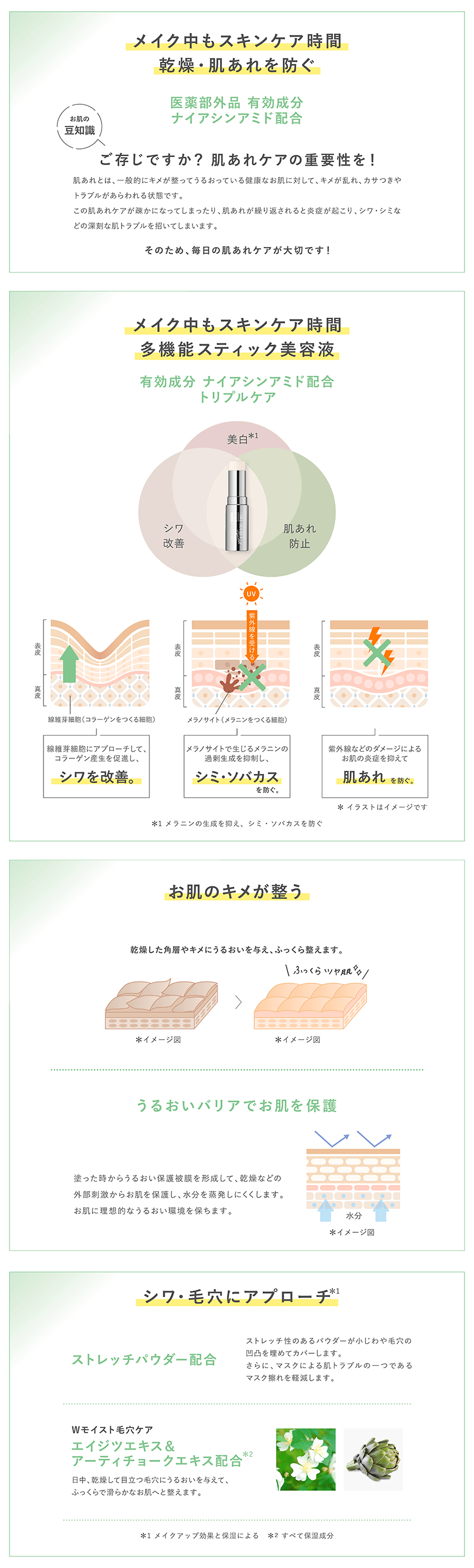 TIME SECRET 薬用デイエッセンスバーム　香り付き ベルガモットブリーズの香り howto