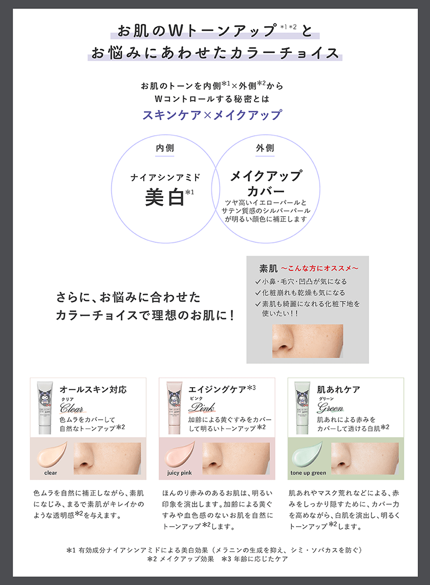 TIME SECRET 薬用プライマーベース サンリオ クロミ 使い方