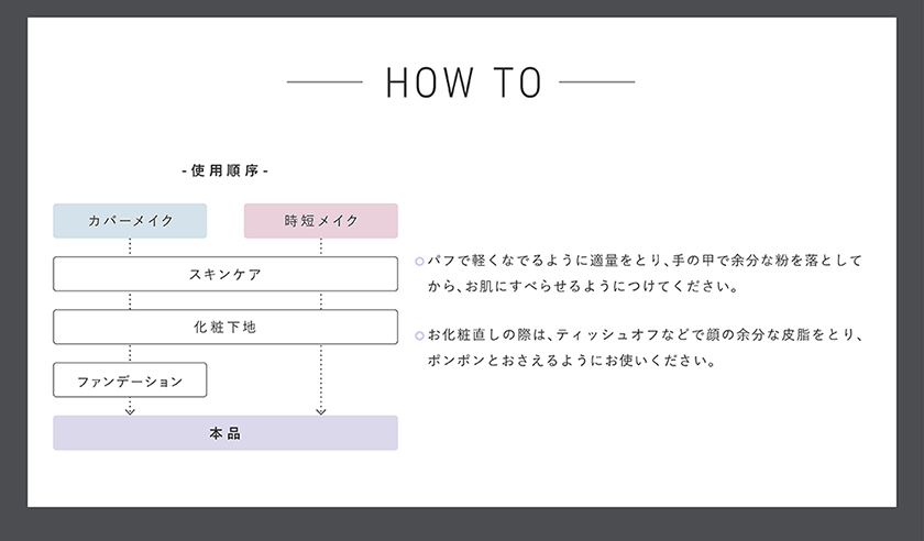 TIME SECRET ミネラルクリアベール サンリオ クロミ Howto