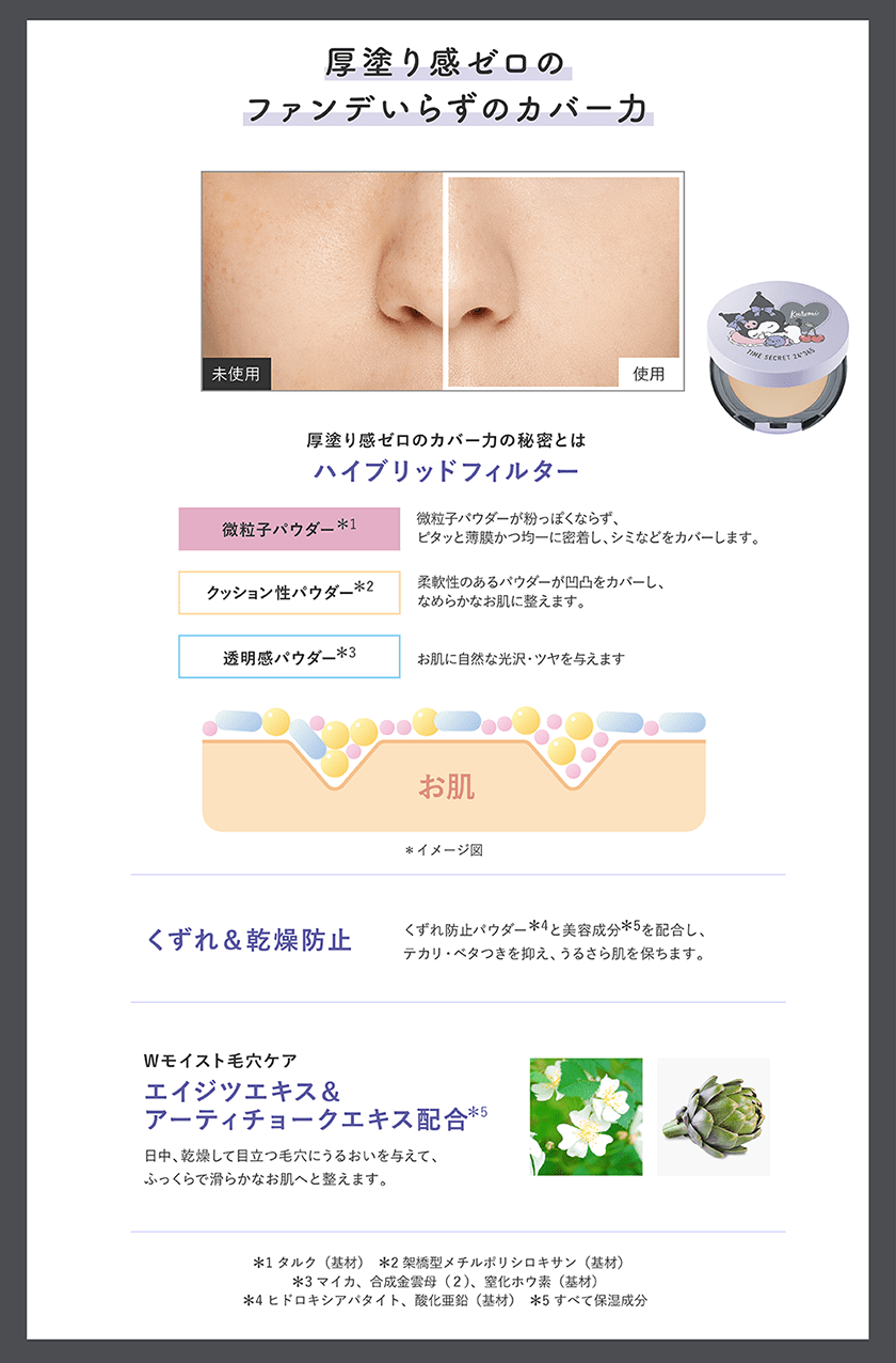 TIME SECRET ミネラルプレストパウダー サンリオ クロミ スペック